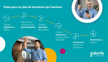 6 claves para crear un plan de incentivos exitoso, según Galanta