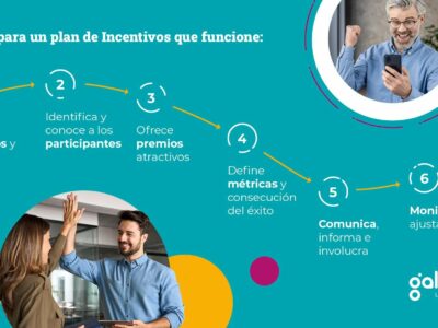 6 claves para crear un plan de incentivos exitoso, según Galanta