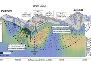 Camino presenta un resumen de la exploración del proyecto de pórfido de cobre María Cecilia en Perú